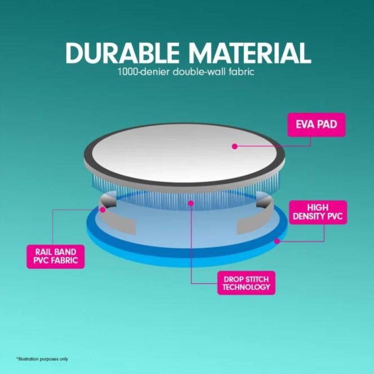 Round Air Gymnastics Track Mat